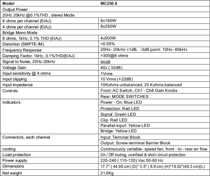 mc250-8techspec